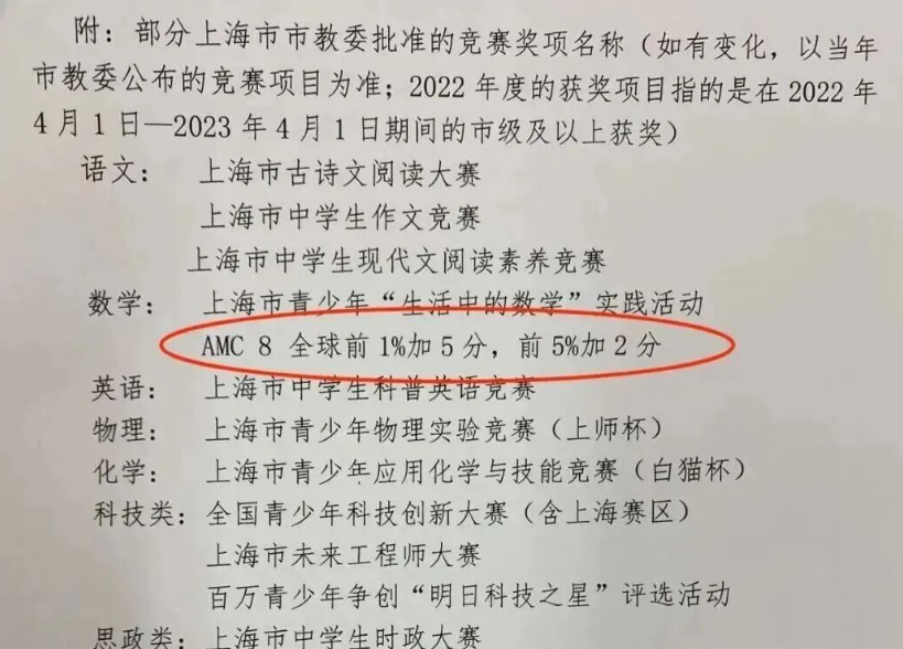 全国中小学数学竞赛甄选：2026年AMC8竞赛超详细解读，一篇速通