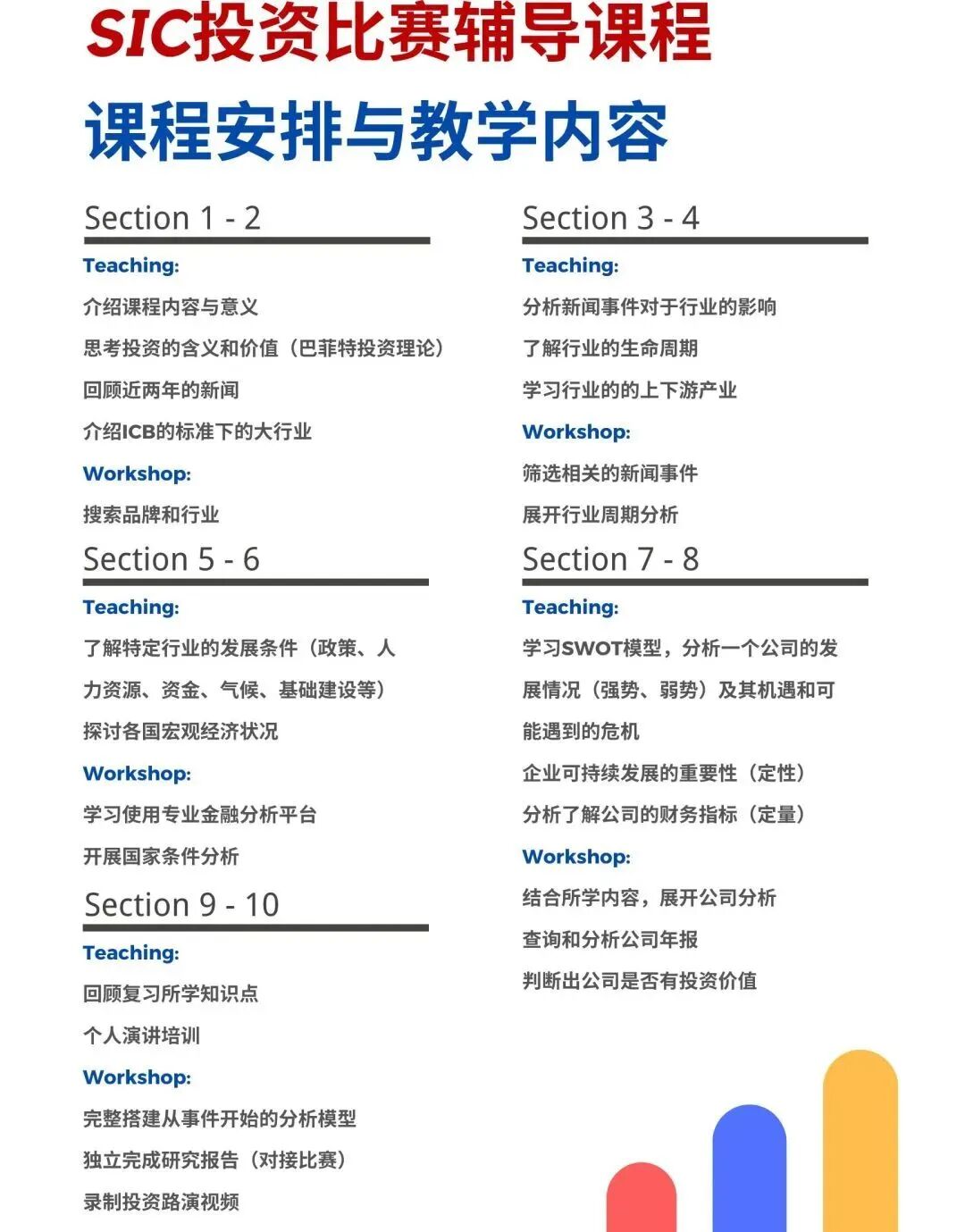 金融高阶寒假班｜SIC中学生投资挑战赛，高含金量国际商赛，构建自己的投资组合