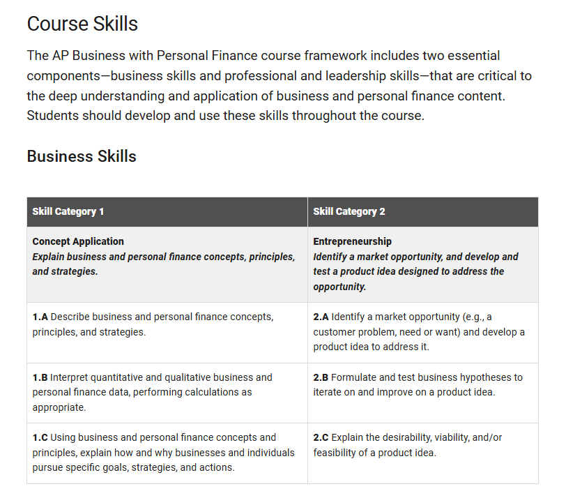 AP课程迎来更新!计算机与商科学生必看! AP课程迎来更新!计算机与商科学生必看!