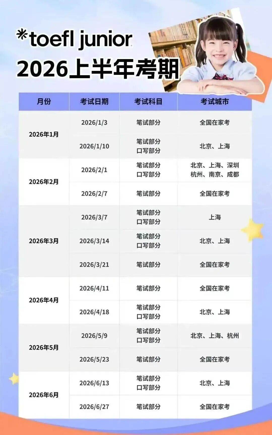 2026年小托福考试时间公布!小托福分数越高越容易被国际学校录取?附小托福培训课程 2026年小托福考试时间公布!小托福分数越高越容易被国际学校录取?附小托福培训课程