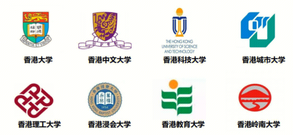 香港八大本科怎么选？港八大本科申请要求汇总
