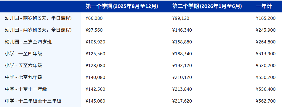 办学90余年，“耀中耀华系”国际学校（上海耀中/临港耀华/耀华古北/浙江桐乡耀华）一探究竟！