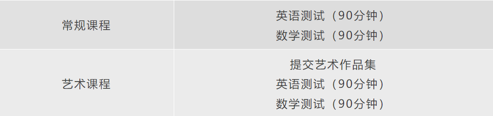 考前别慌！平和/光华启迪/上实剑桥26春招本周末开考，这份“逆袭秘诀”速领！