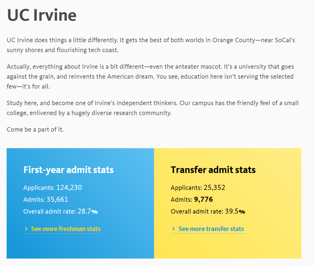 美国留学 | 加州大学公布最新录取数据!UC九校各专业录取难度曝光 美国留学 | 加州大学公布最新录取数据!UC九校各专业录取难度曝光