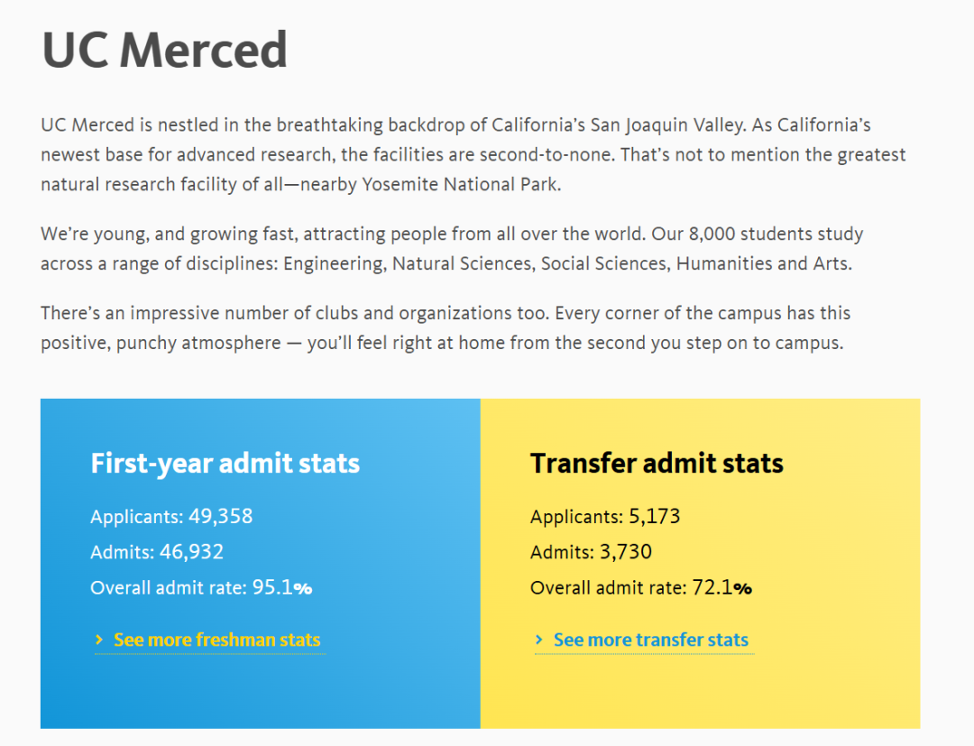 美国留学 | 加州大学公布最新录取数据!UC九校各专业录取难度曝光 美国留学 | 加州大学公布最新录取数据!UC九校各专业录取难度曝光