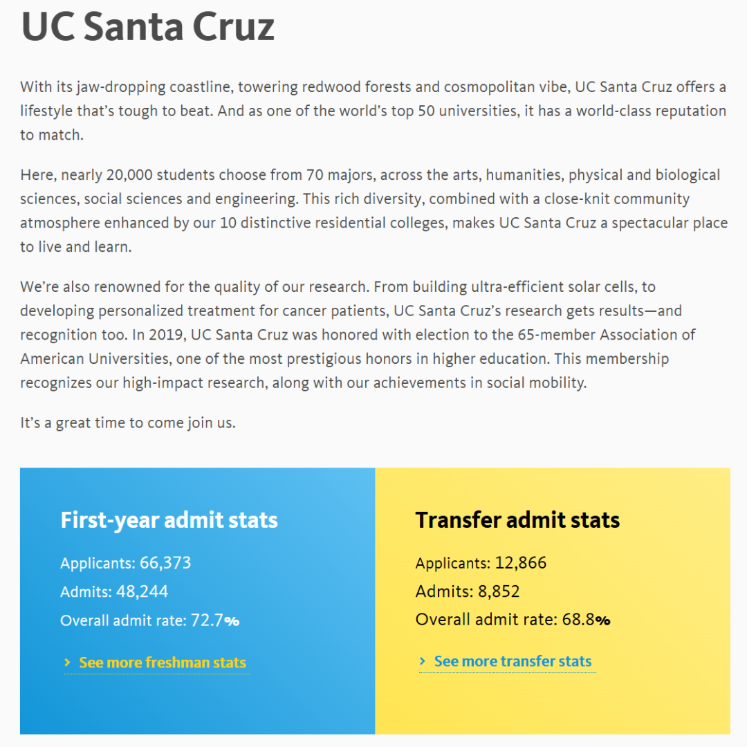 美国留学 | 加州大学公布最新录取数据!UC九校各专业录取难度曝光 美国留学 | 加州大学公布最新录取数据!UC九校各专业录取难度曝光