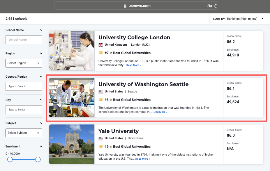 全球排名第8全美排名才42？信息差最大、最容易误判的这所美国名校你听过吗
