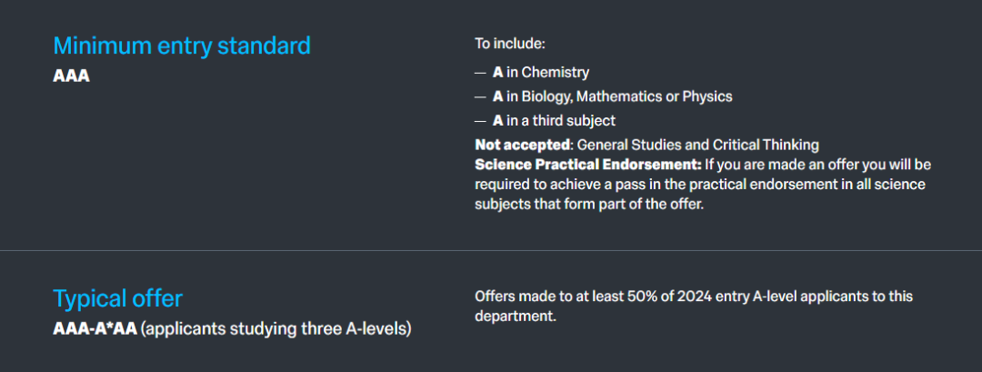 官网公布!帝国理工最新Con要求一览! 官网公布!帝国理工最新Con要求一览!
