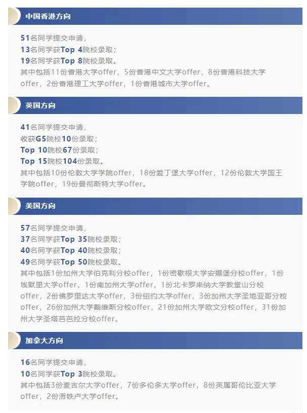 广州公办国际部｜广州执信中学国际部2025-2026年招生简章！