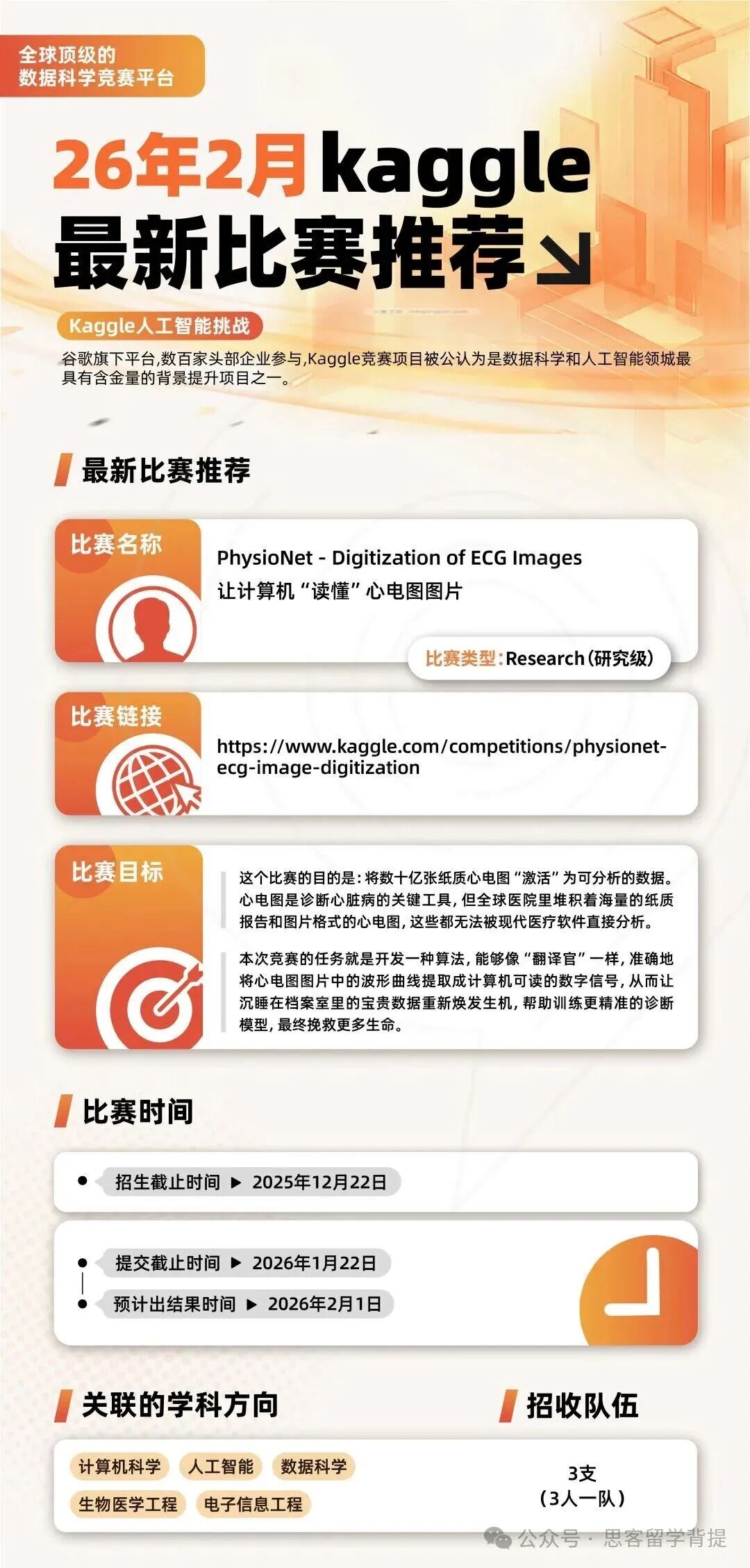 6~12年级国际生计算机竞赛规划:3年打通计算机竞赛之路直进名校 6~12年级国际生计算机竞赛规划:3年打通计算机竞赛之路直进名校