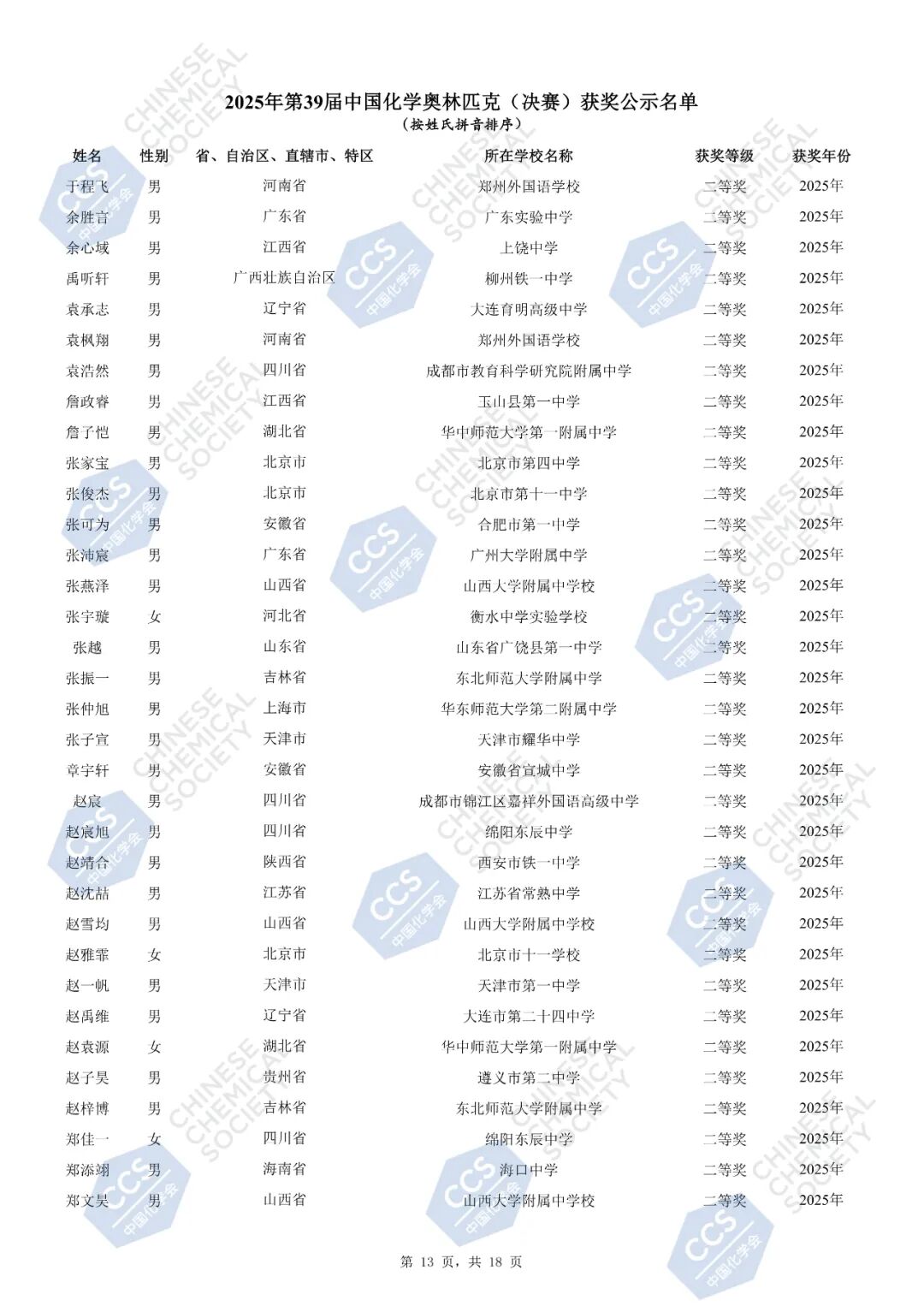 官方发布丨第39届中国化学奥林匹克（决赛）获奖名单公示