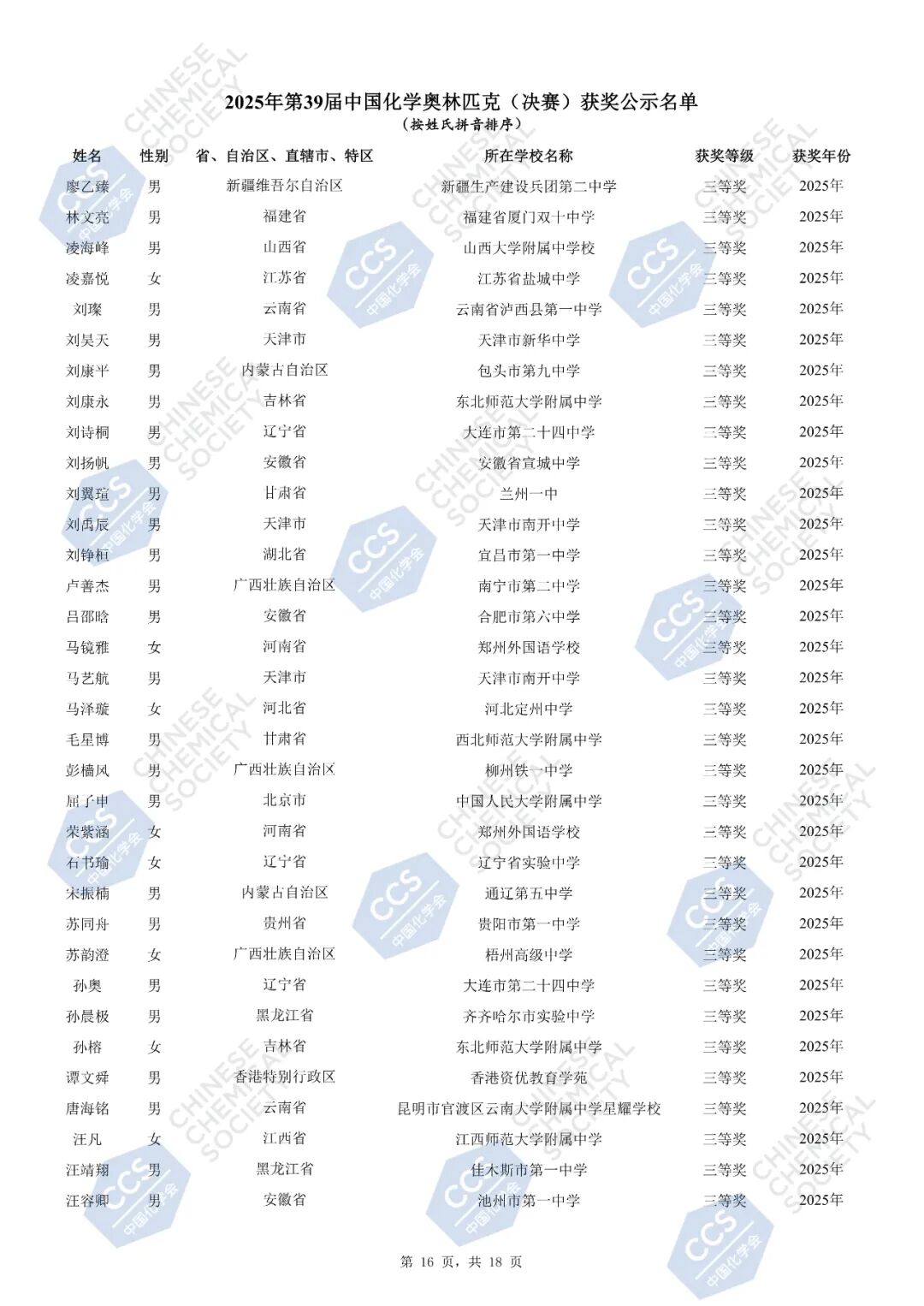 官方发布丨第39届中国化学奥林匹克（决赛）获奖名单公示