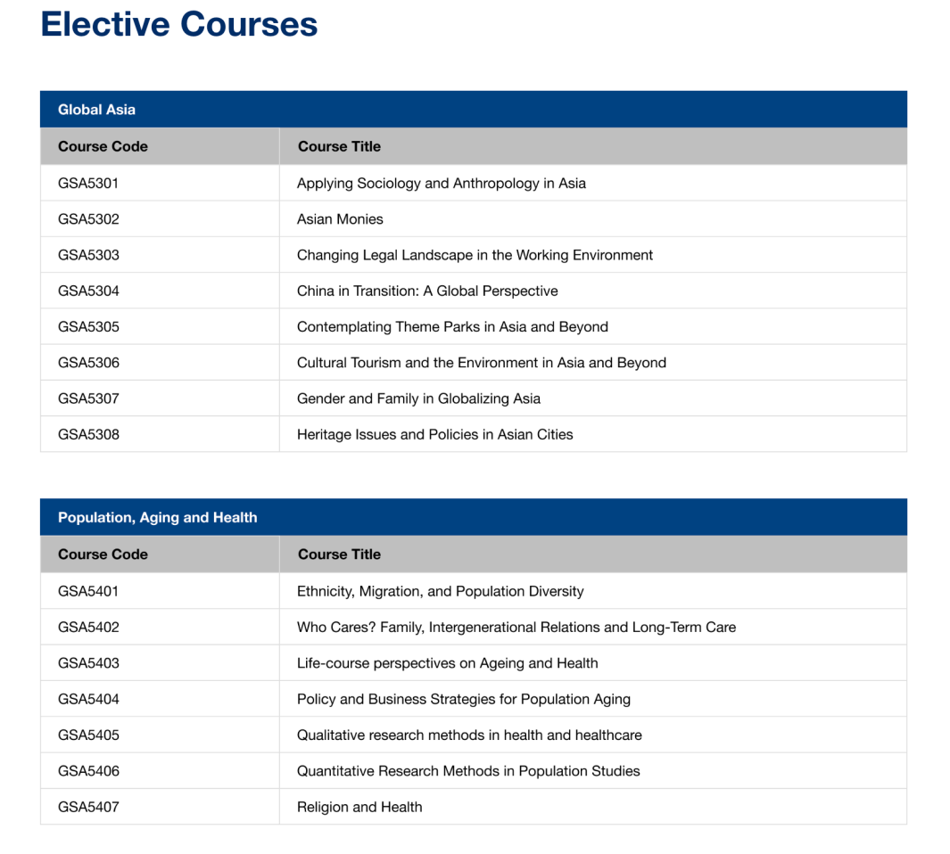 新国立又开新专业！26Fall全球社会学与人类学硕士项目11月1日开放申请！
