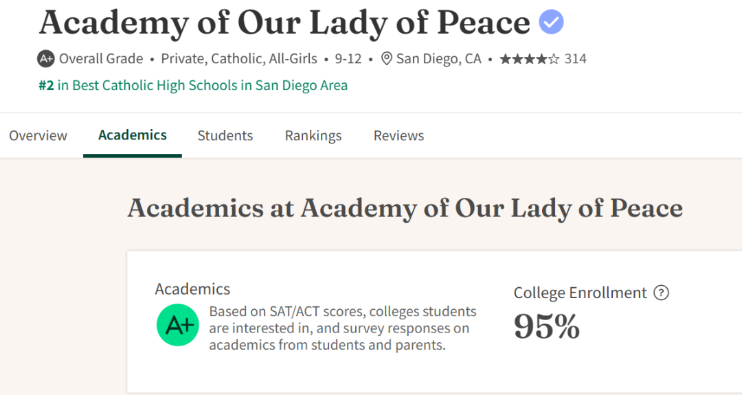 为什么女子学校能培养更多女性领导者?来自 OLP 的答案