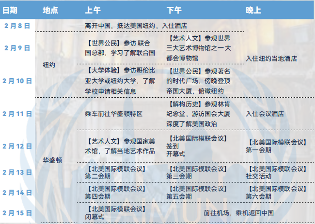 【名校模联】MUNer不可错过的海外模联强势来袭!这个寒假,去麻省理工学院、乔治城大学! 【名校模联】MUNer不可错过的海外模联强势来袭!这个寒假,去麻省理工学院、乔治城大学!