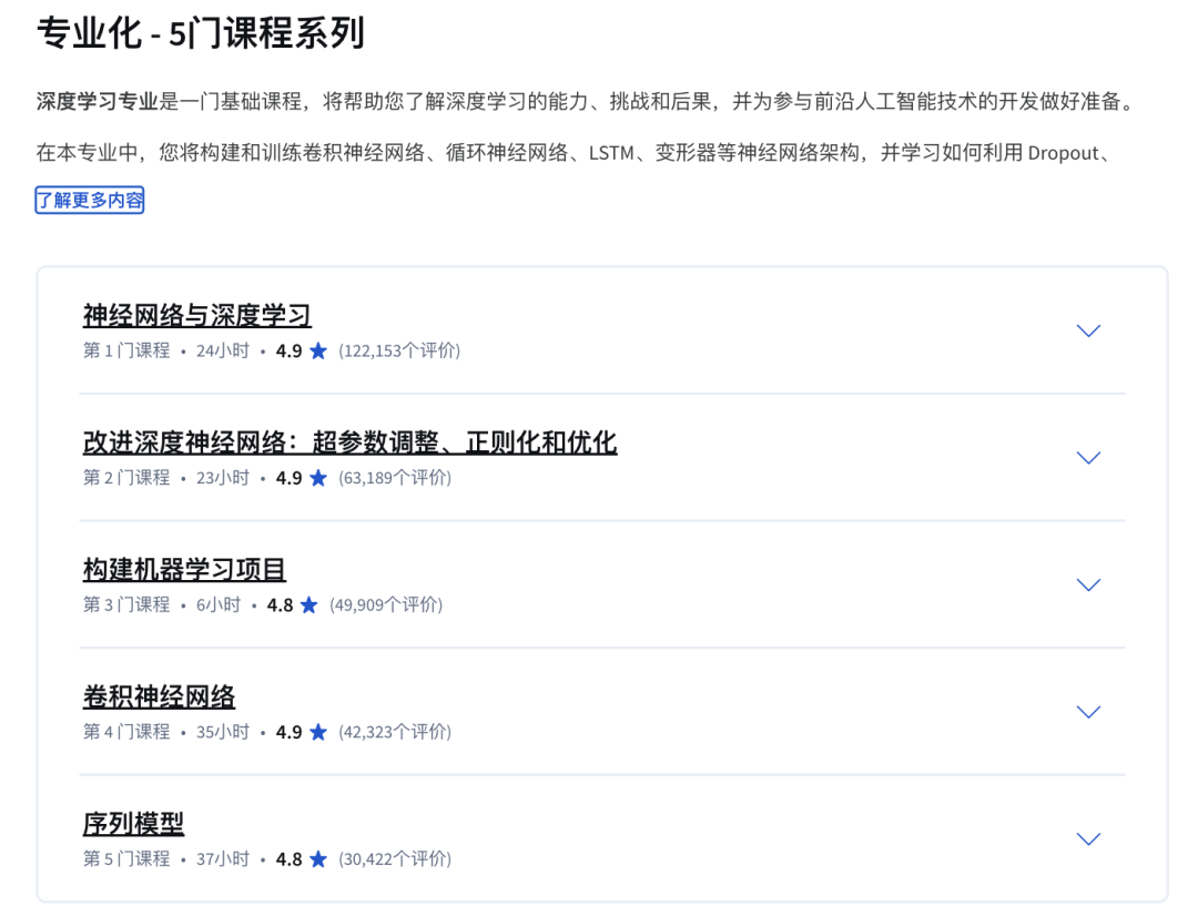 14门Coursera「高含金量」课程!商科、CS、写作都能学,斯坦福教授亲自教!还有学分! 14门Coursera「高含金量」课程!商科、CS、写作都能学,斯坦福教授亲自教!还有学分!