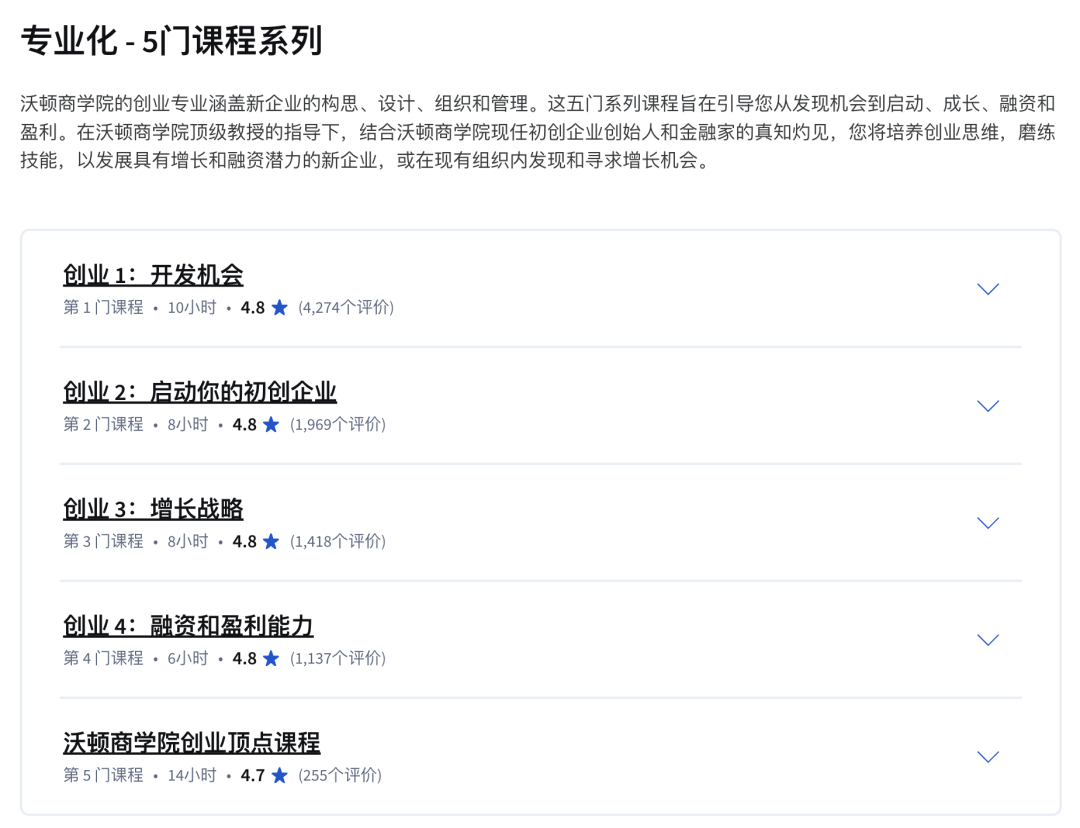14门Coursera「高含金量」课程!商科、CS、写作都能学,斯坦福教授亲自教!还有学分! 14门Coursera「高含金量」课程!商科、CS、写作都能学,斯坦福教授亲自教!还有学分!