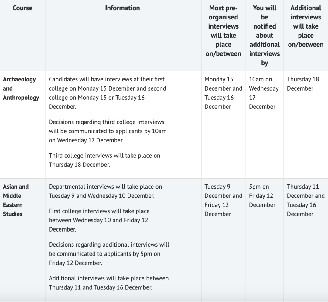 帝国理工与牛剑面试有什么区别? 帝国理工与牛剑面试有什么区别?