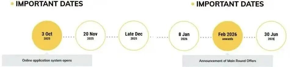 【26Fall必看】港八大申请时间线+学费调整出炉：非本地生费用最高涨两成！