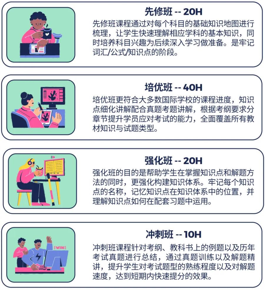 IGCSE化学培训课程：名师带队小班课/一对一授课 中英双语/全英班招生中！