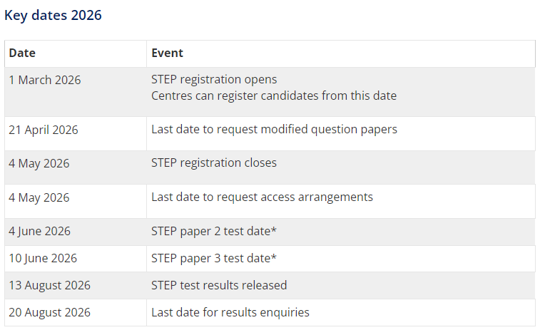 2026年STEP考试时间提前剑桥两学院要求提交全部STEP成绩