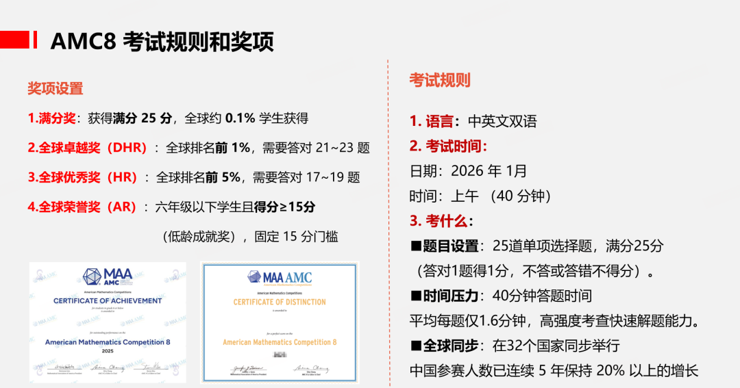 AMC8美国数学竞赛奖项含金量有多高?建议普娃也参加的数学竞赛! AMC8美国数学竞赛奖项含金量有多高?建议普娃也参加的数学竞赛!