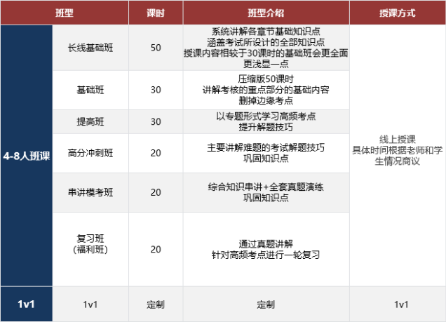 BPhO 竞赛出分时间、查分攻略与赛后规划指南!