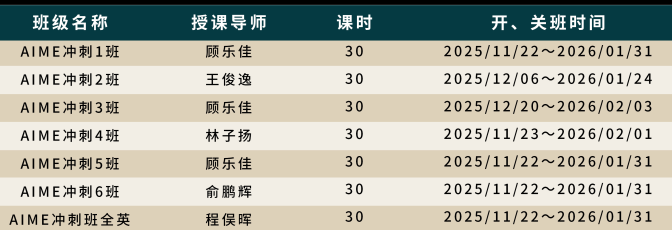 2025 AMC10/12竞赛考前必看的避坑指南&答题技巧!