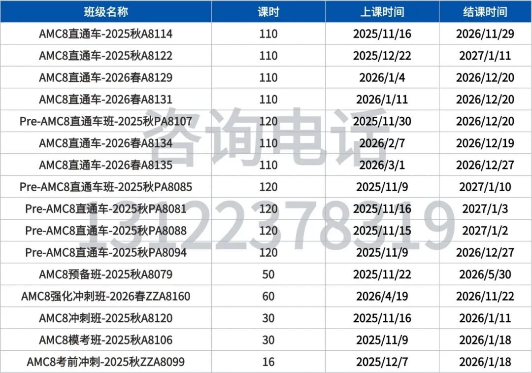 AMC8适合几年级学生?分年级备考指南来了!附AMC8培训课程 AMC8适合几年级学生?分年级备考指南来了!附AMC8培训课程