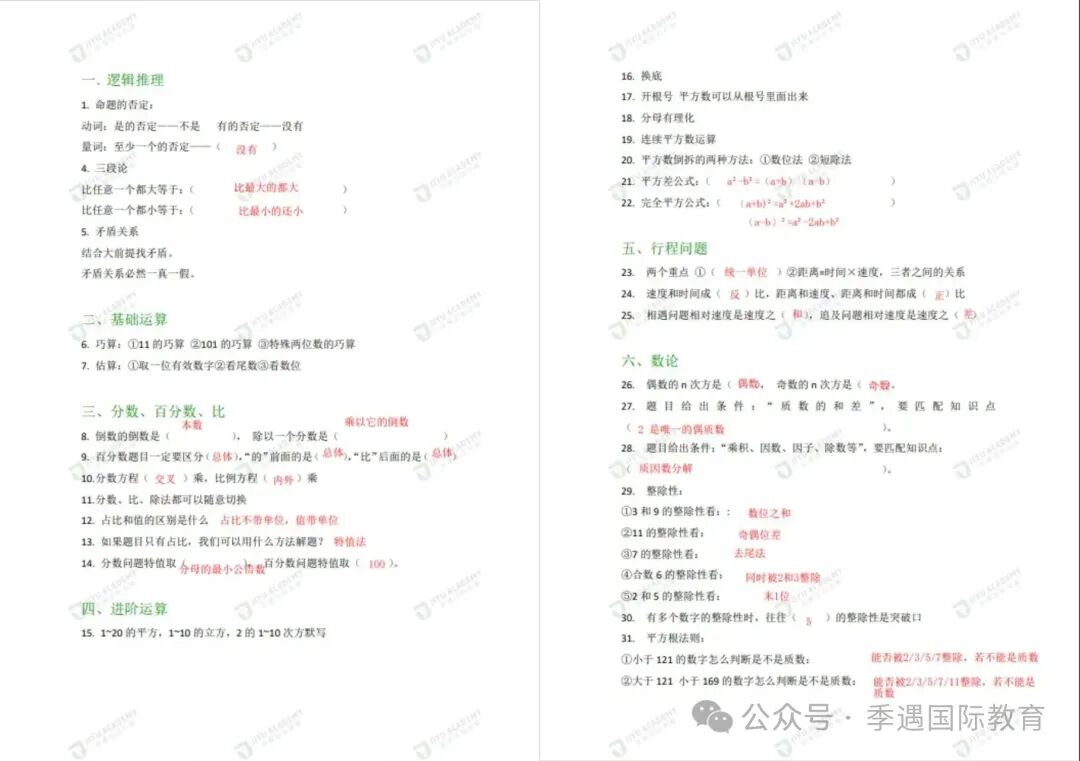AMC8数学竞赛知识点汇总:想拿高分就要学AMC8核心考点! AMC8数学竞赛知识点汇总:想拿高分就要学AMC8核心考点!