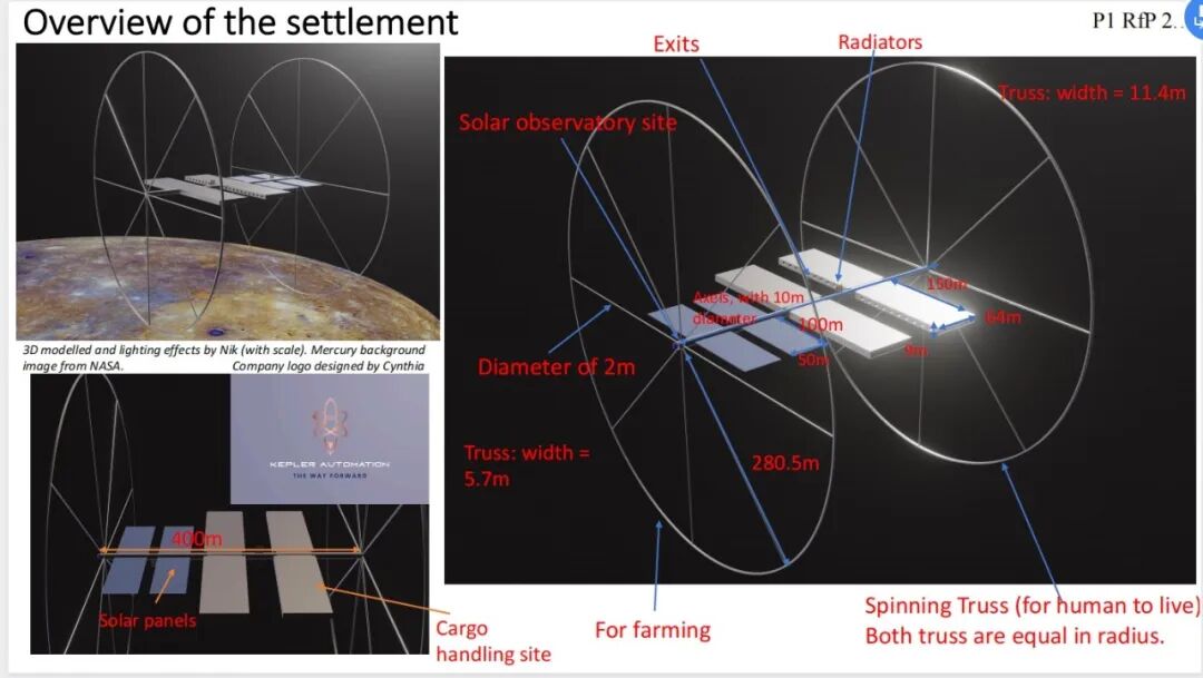 【高中】寒假去帝国理工！数学/工程/生物/金融经济！IC的冬校果然与众不同！