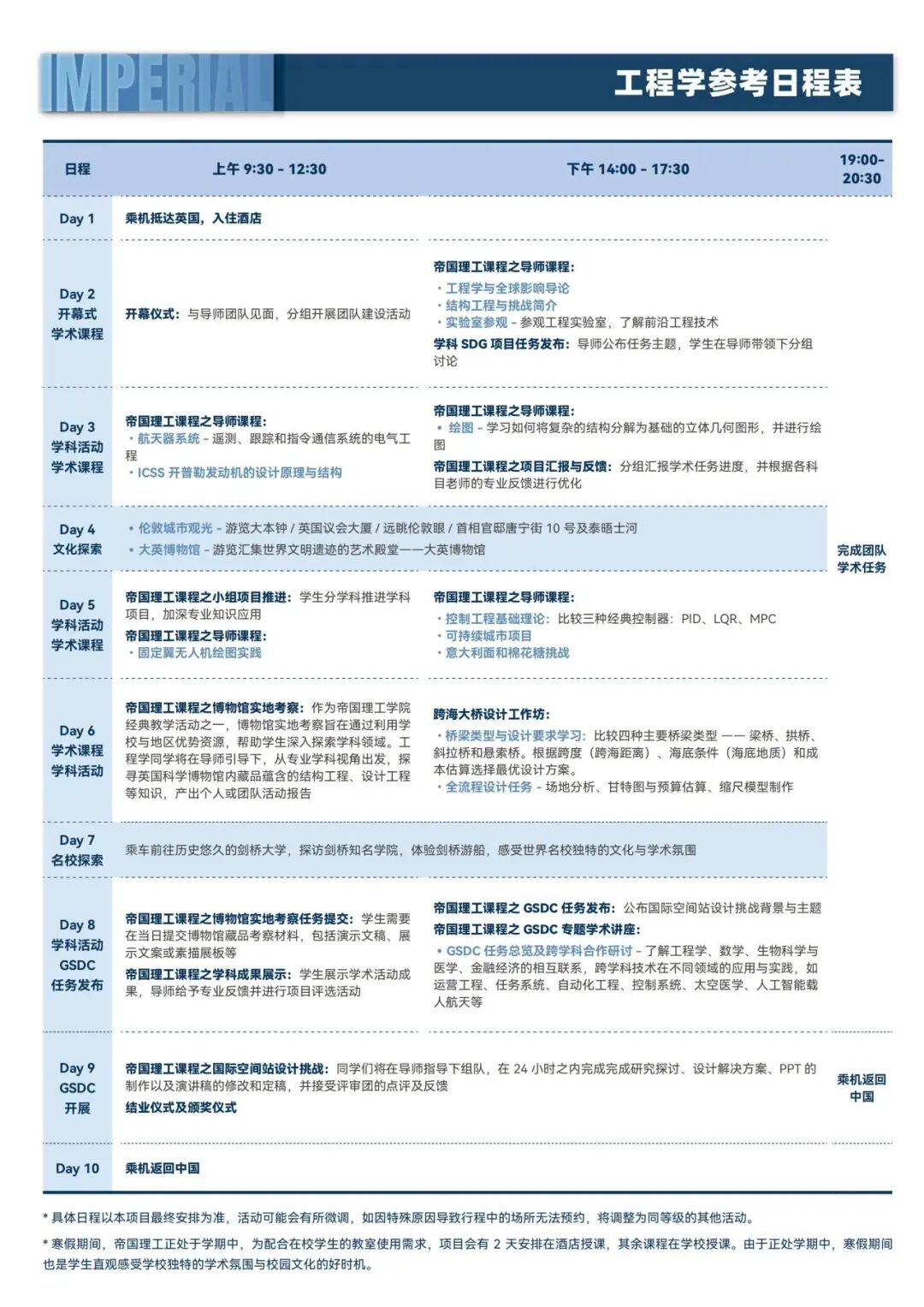 【高中】寒假去帝国理工！数学/工程/生物/金融经济！IC的冬校果然与众不同！