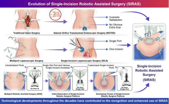 从“学术PPT”到“顶刊名片”，只因为你的图文摘要做对了这几步！