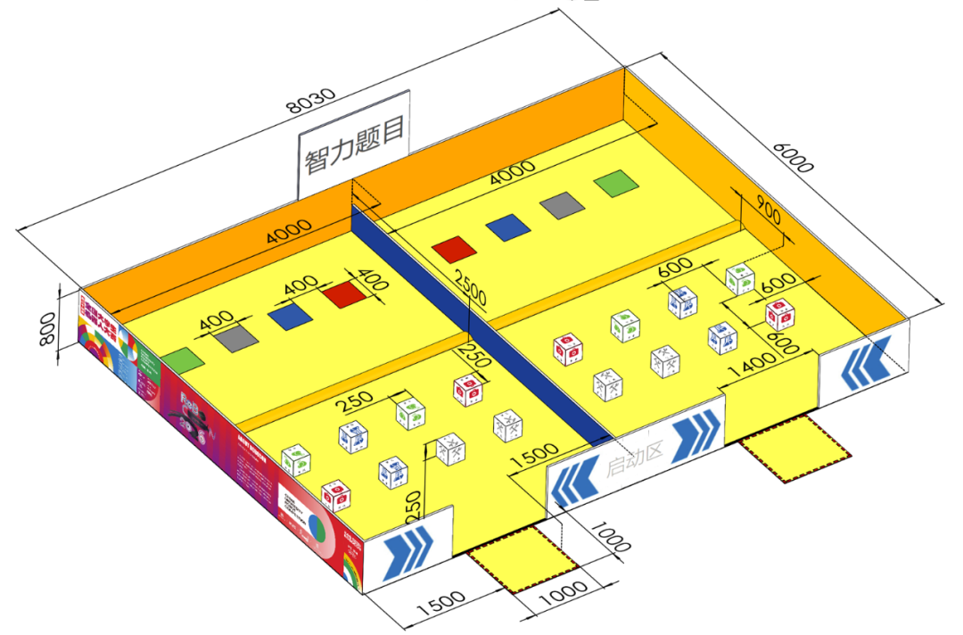 第二十五届全国大学生机器人大赛ROBOCON仿生足式机器人挑战赛规则 第二十五届全国大学生机器人大赛ROBOCON仿生足式机器人挑战赛规则