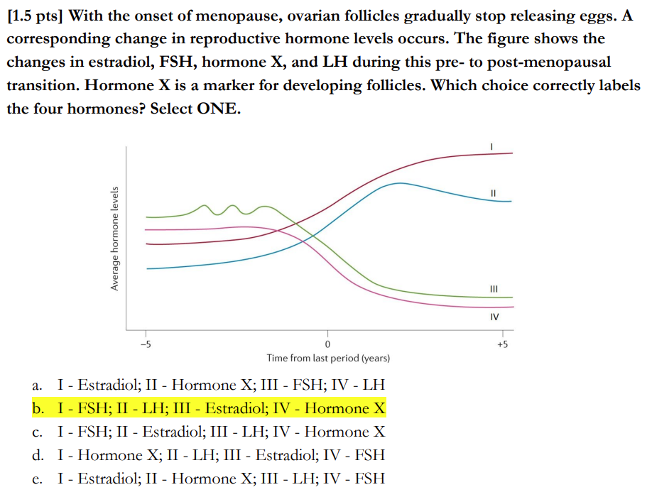 生物圈神仙打架!BBO/USABO哪个更易冲奖、稳提背景? 生物圈神仙打架!BBO/USABO哪个更易冲奖、稳提背景?