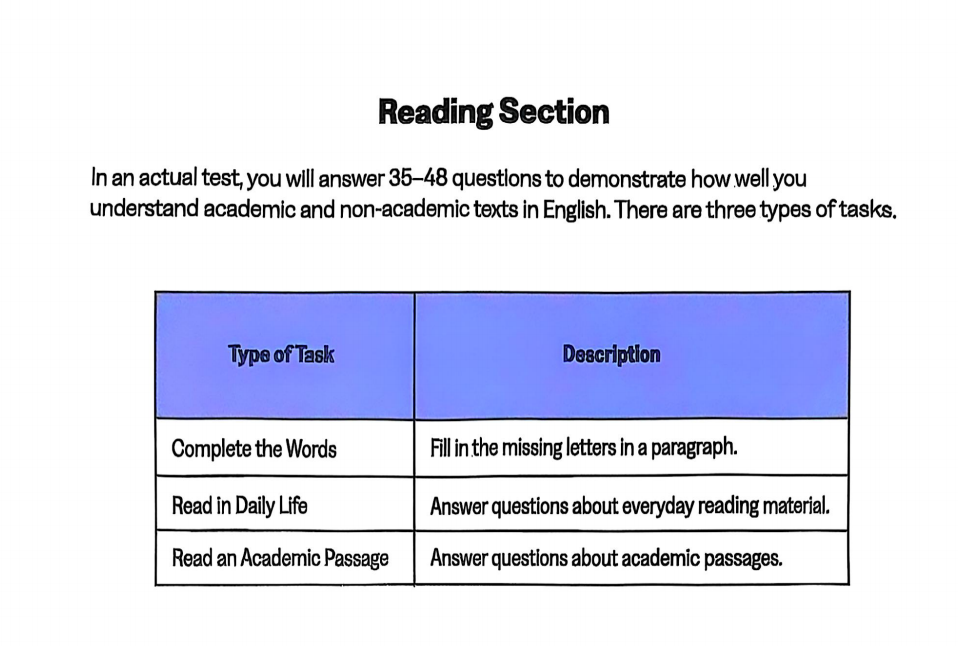 2026托福大改革!题型大换血?一文读懂关键变化+备考攻略 2026托福大改革!题型大换血?一文读懂关键变化+备考攻略