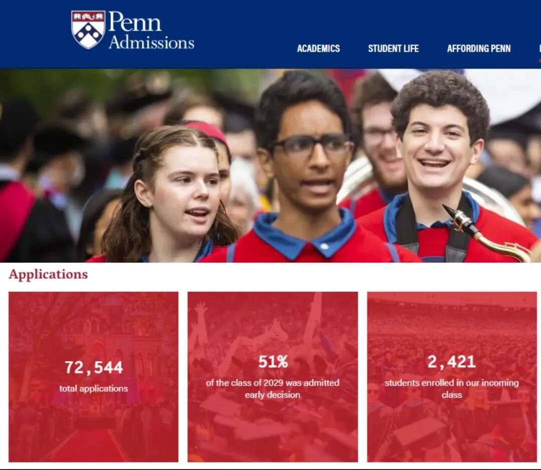 藤校2029届新生数据公布！藤校招生官更偏爱怎样的学生？