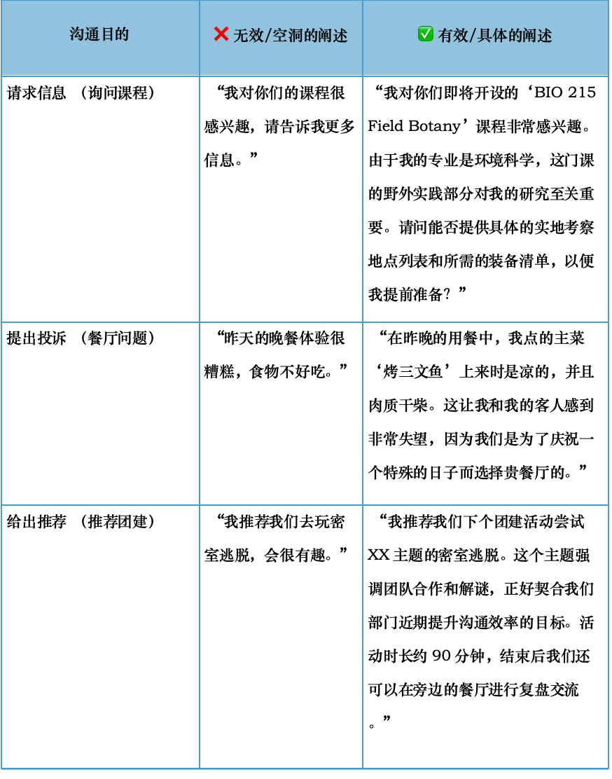 ETS再次披露2026版托福评分细节，快来看看怎么拿下写作满分～