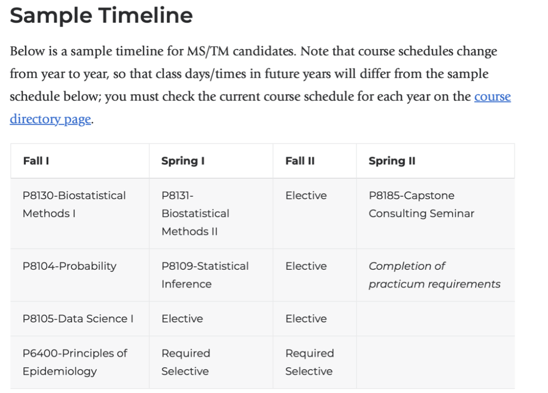 就读体验 | 公卫里的五边形战士，哥大生物统计让我更有底气！