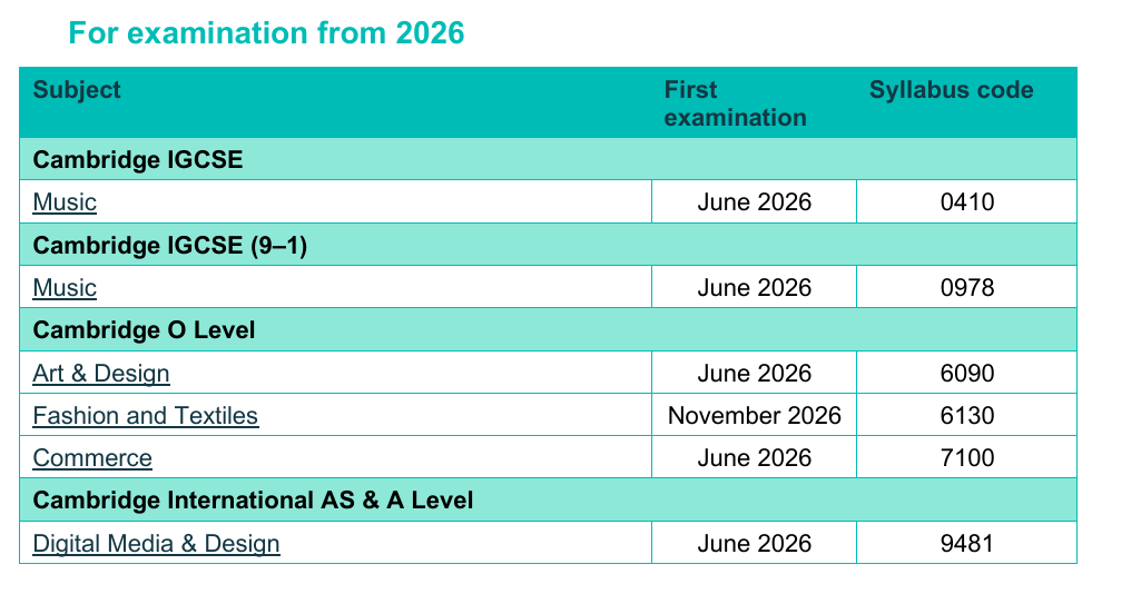 紧急通知！2026年起！CIE超25个科目教学大纲更新！这个学科将迎来开卷考....