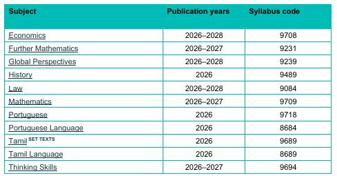 紧急通知！2026年起！CIE超25个科目教学大纲更新！这个学科将迎来开卷考....