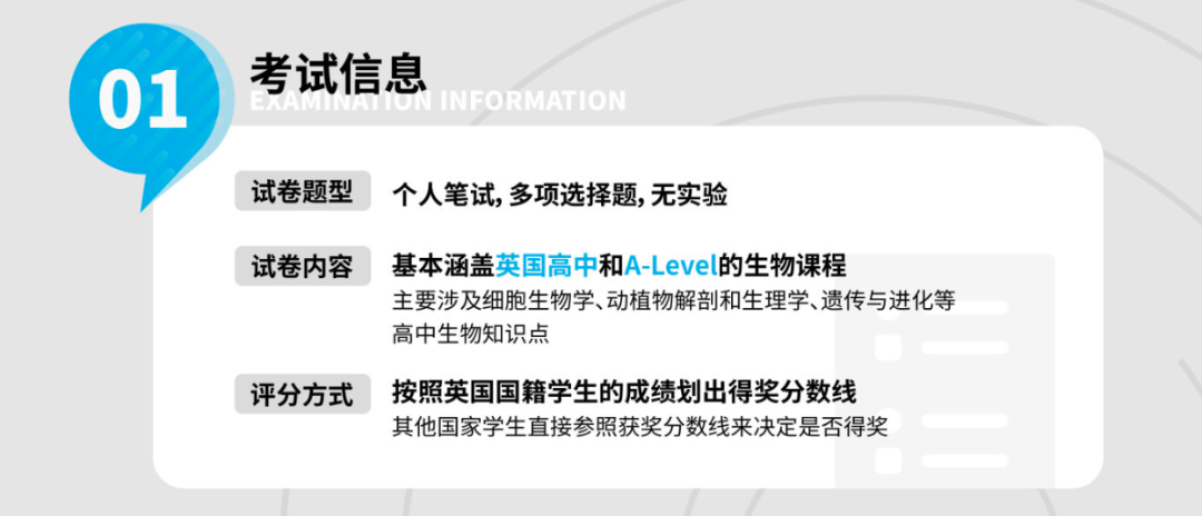 生物爬藤 | 9-11年级【高含金量国际生物竞赛】参赛建议:ibo/asob/ihosa/bio/bbo 生物爬藤 | 9-11年级【高含金量国际生物竞赛】参赛建议:ibo/asob/ihosa/bio/bbo