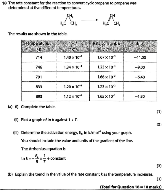 2025年秋季爱德思大考考情回顾｜10月化学U4、U5真题答案及考情分析！