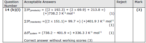 2025年秋季爱德思大考考情回顾｜10月化学U4、U5真题答案及考情分析！