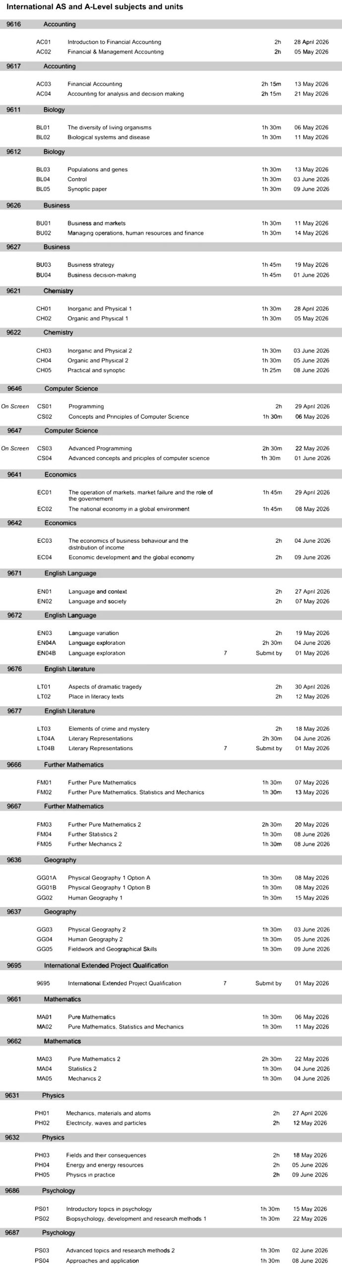 爆炸性预警！2026年A-Level夏考时间提前+秋季大考惊现“复制题”！考试规则暗改？