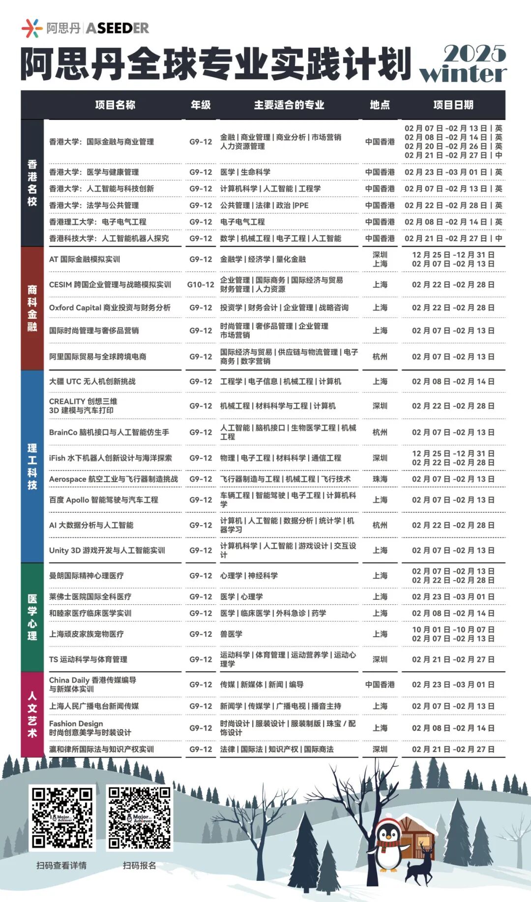 【时尚设计】时尚创意总监招募啦!从0完成你的时尚品牌成衣与珠宝设计制作 【时尚设计】时尚创意总监招募啦!从0完成你的时尚品牌成衣与珠宝设计制作