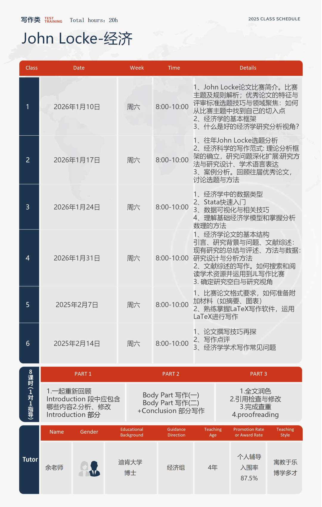 2026年JohnLocke竞赛规则更新！命题新趋势 + 各领域题目特点