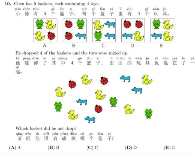 2026年袋鼠数学竞赛报名通道已开放，附袋鼠竞赛培训课程