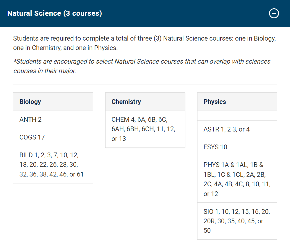 琢玉计划 | UCSD申请策略升级：四选八的取舍逻辑与各学院优劣对照