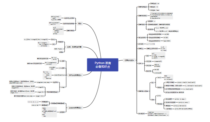 2025年USACO计算机奥赛新规必看！机构USACO考前培训课程助力冲金！